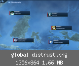 global distrust.png